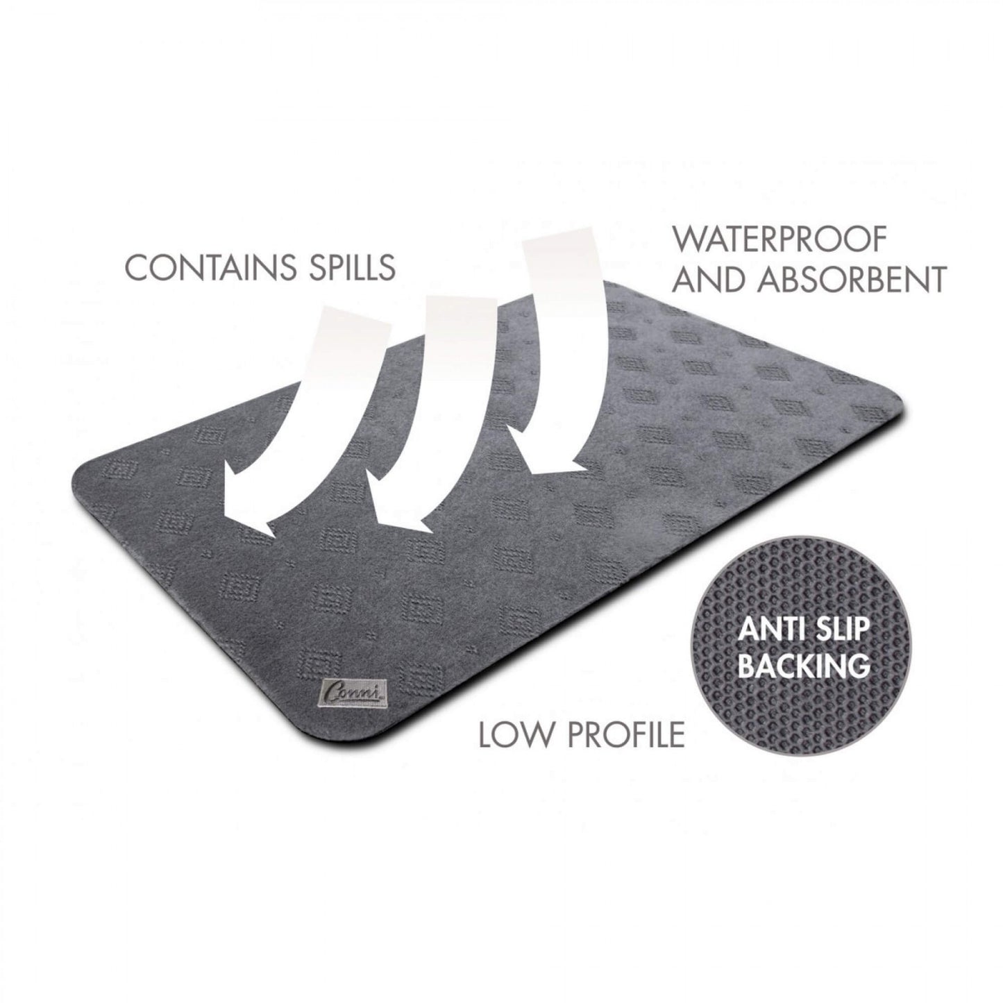 Anti Slip Absorbent Floor Mat - Long Runner - Grey