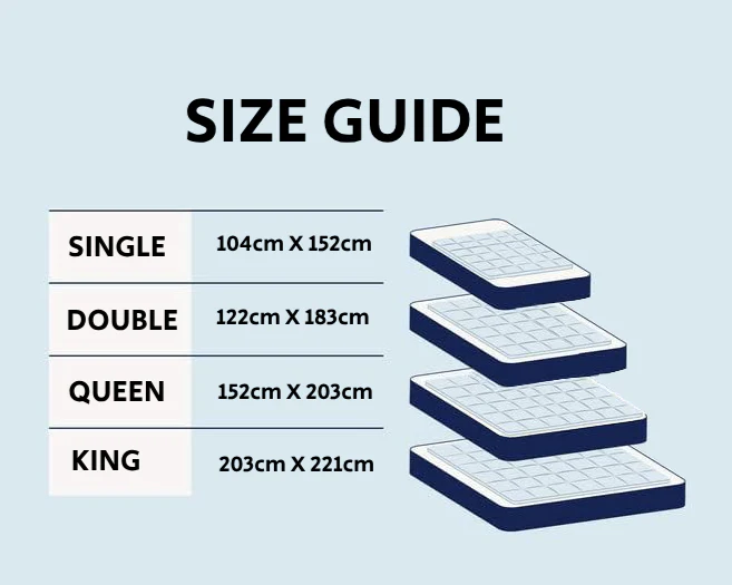 Single Weighted Blanket