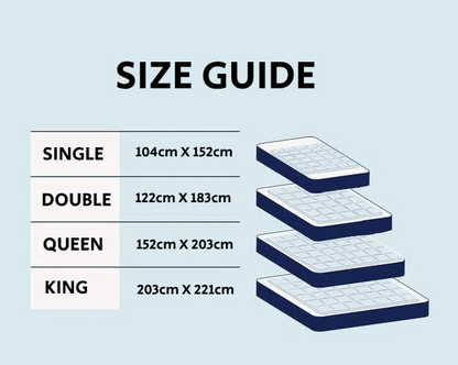 Single Weighted Blanket